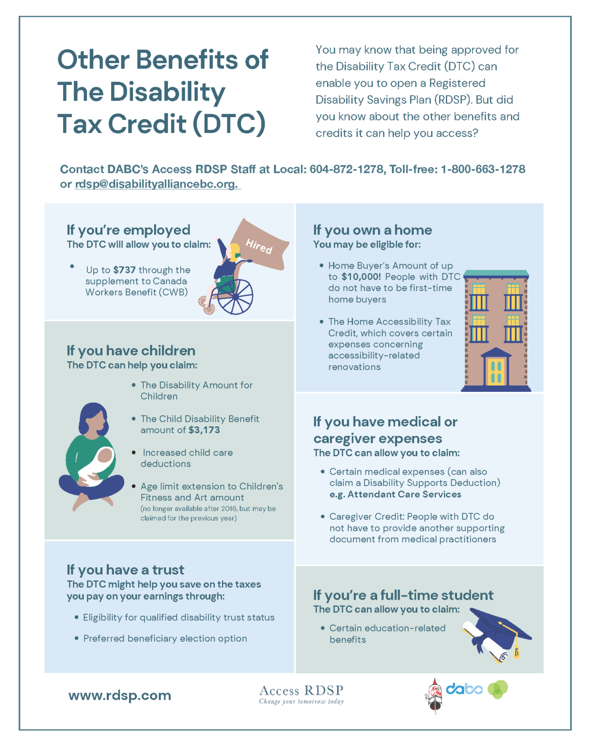 Other Benefits of The Disability Tax Credit (DTC) - Disability Alliance ...